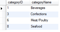 SQL correlated subquery in HAVING clause