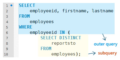 How to write subquery in sql server 2008