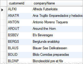 SQL EXISTS customer with orders