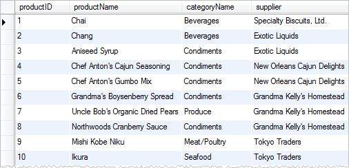 SQL INNER JOIN - 3 tables example