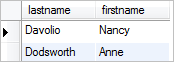 SQL LIKE example