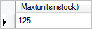 SQL MAX function example SQL MAX function example