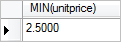 SQL MIN example