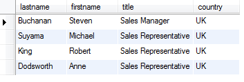 SQL WHERE not equal operator example