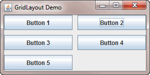 Java GridLayout Java GridLayout