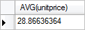 SQL AVG example SQL AVG example