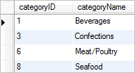 SQL correlated subquery with HAVING example