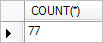 SQL COUNT function example