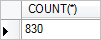 SQL COUNT example