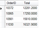 SQL HAVING Example SQL HAVING Example