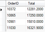 SQL HAVING Example