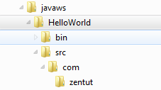 Java Hello World Project Folder